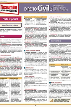Livro Concursos Direito Civil 2 - Resumo, Resenha, PDF, etc.