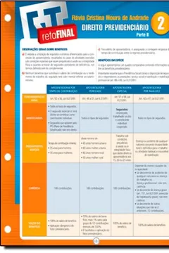 Livro Direito Previdenciário - Volume 2. Coleção Reta Final - Resumo, Resenha, PDF, etc.