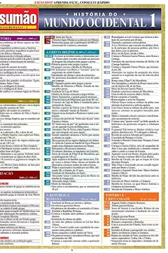 Livro História do Mundo Ocidental 1 - Resumo, Resenha, PDF, etc.