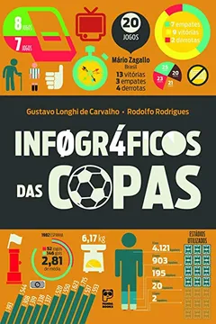 Capa do livro Infográficos das Copas