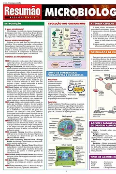 Livro Microbiologia - Resumo, Resenha, PDF, etc.