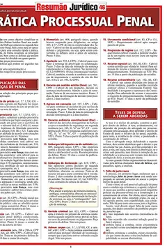 Capa do livro Pratica Processual Penal