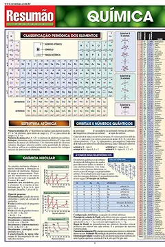 Livro Química - Resumo, Resenha, PDF, etc.
