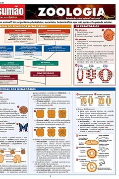 Livro Zoologia - Resumo, Resenha, PDF, etc.